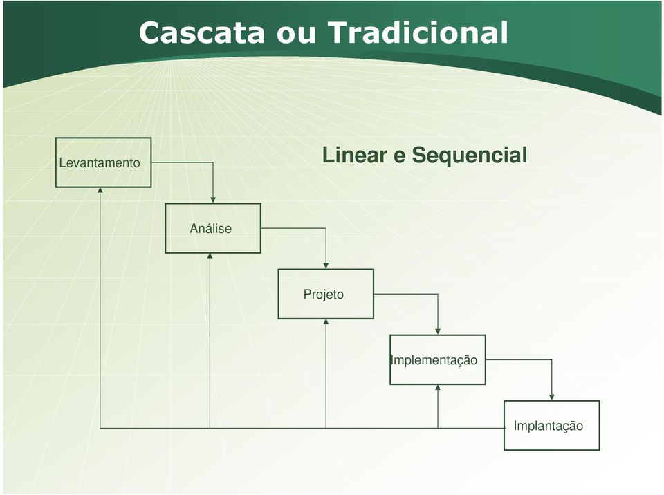 Sequencial Análise