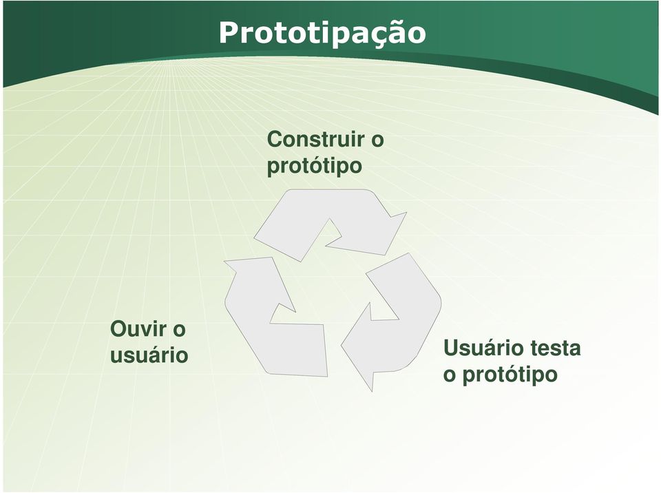 protótipo Ouvir o