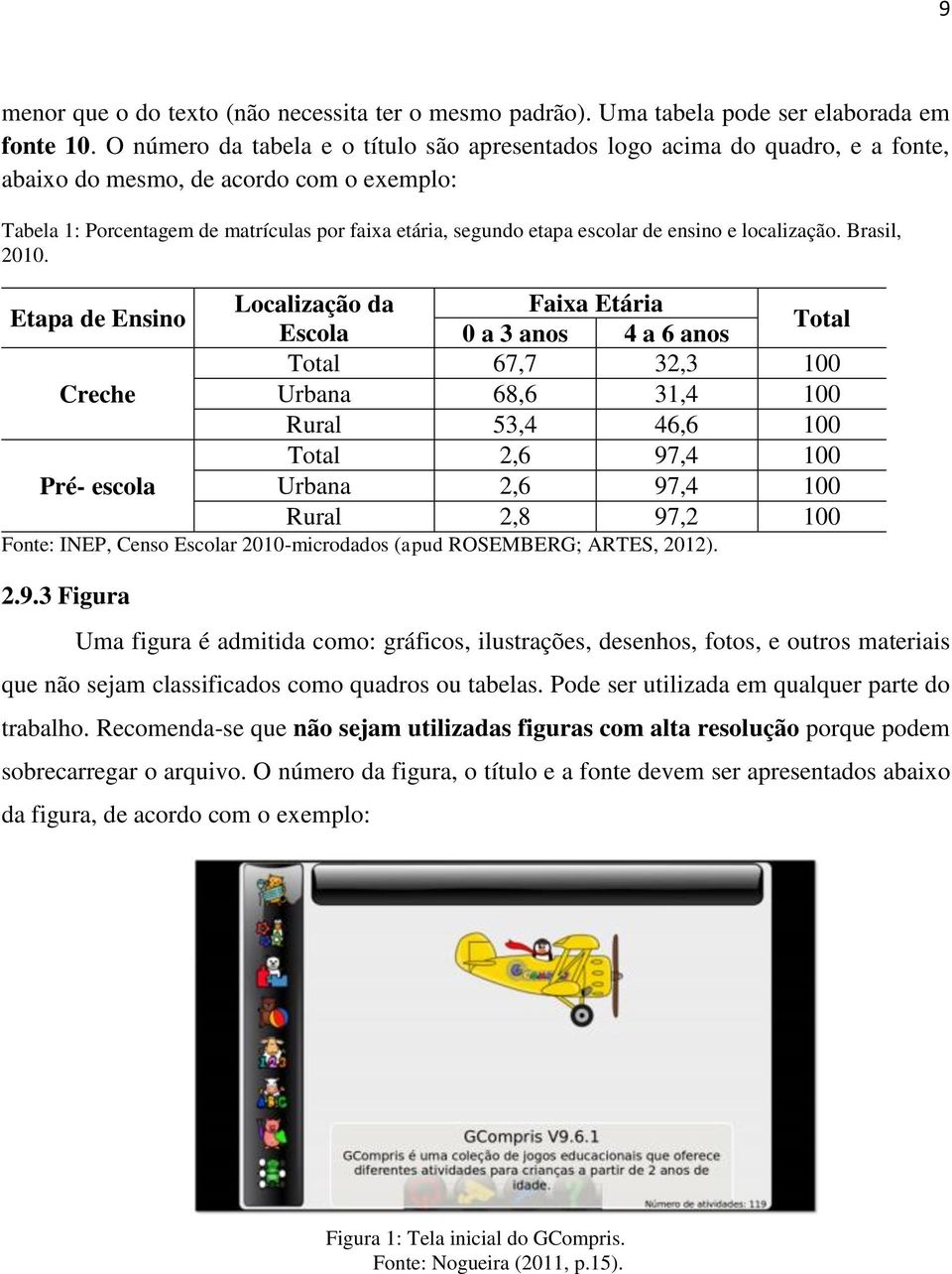 de ensino e localização. Brasil, 2010.