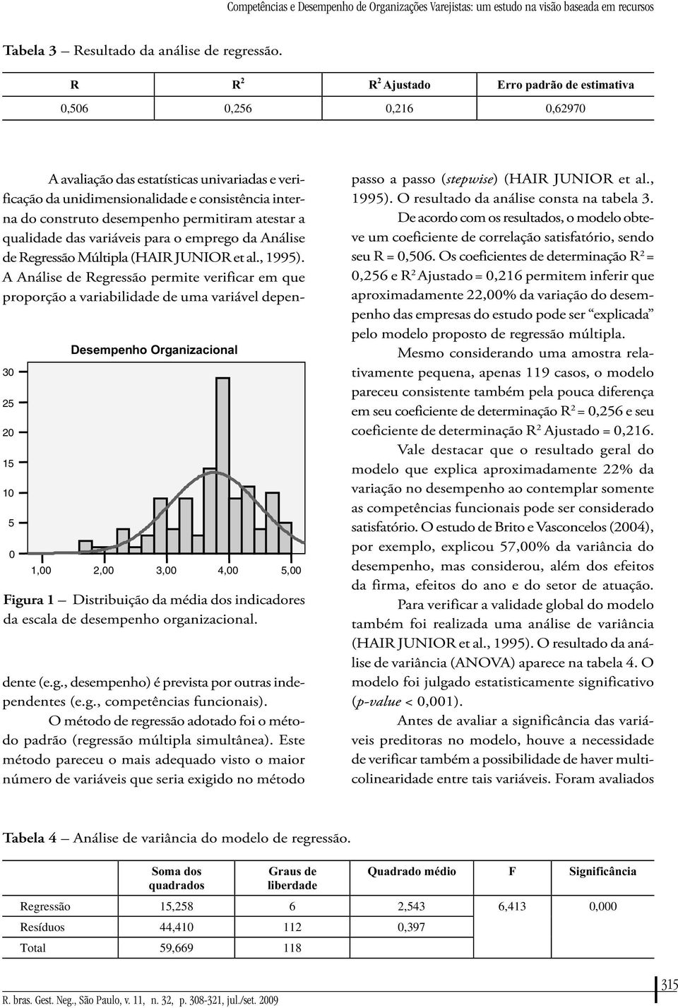 desempenho organizacional. dente (e.g., desempenho) é prevista por outras independentes (e.g., competências funcionais).