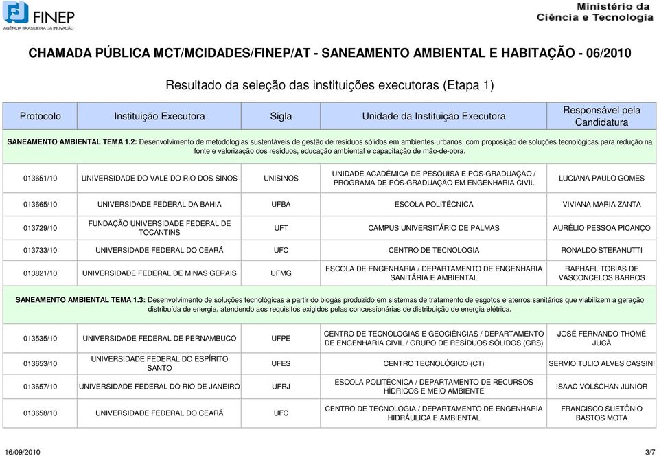 ambiental e capacitação de mão-de-obra.