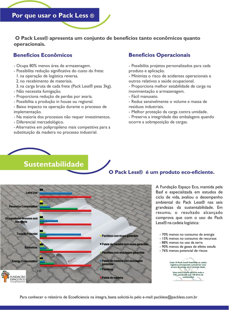 - Possibilita a produção in house ou regional. - Baixo impacto na operação durante o processo de implementação. - Na maioria dos processos não requer investimentos. - Diferencial mercadológico.