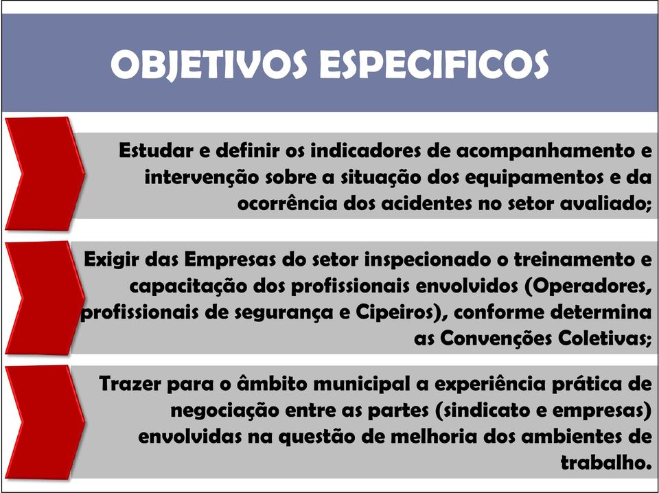 envolvidos (Operadores, profissionais de segurança e Cipeiros), conforme determina as Convenções Coletivas; Trazer para o âmbito