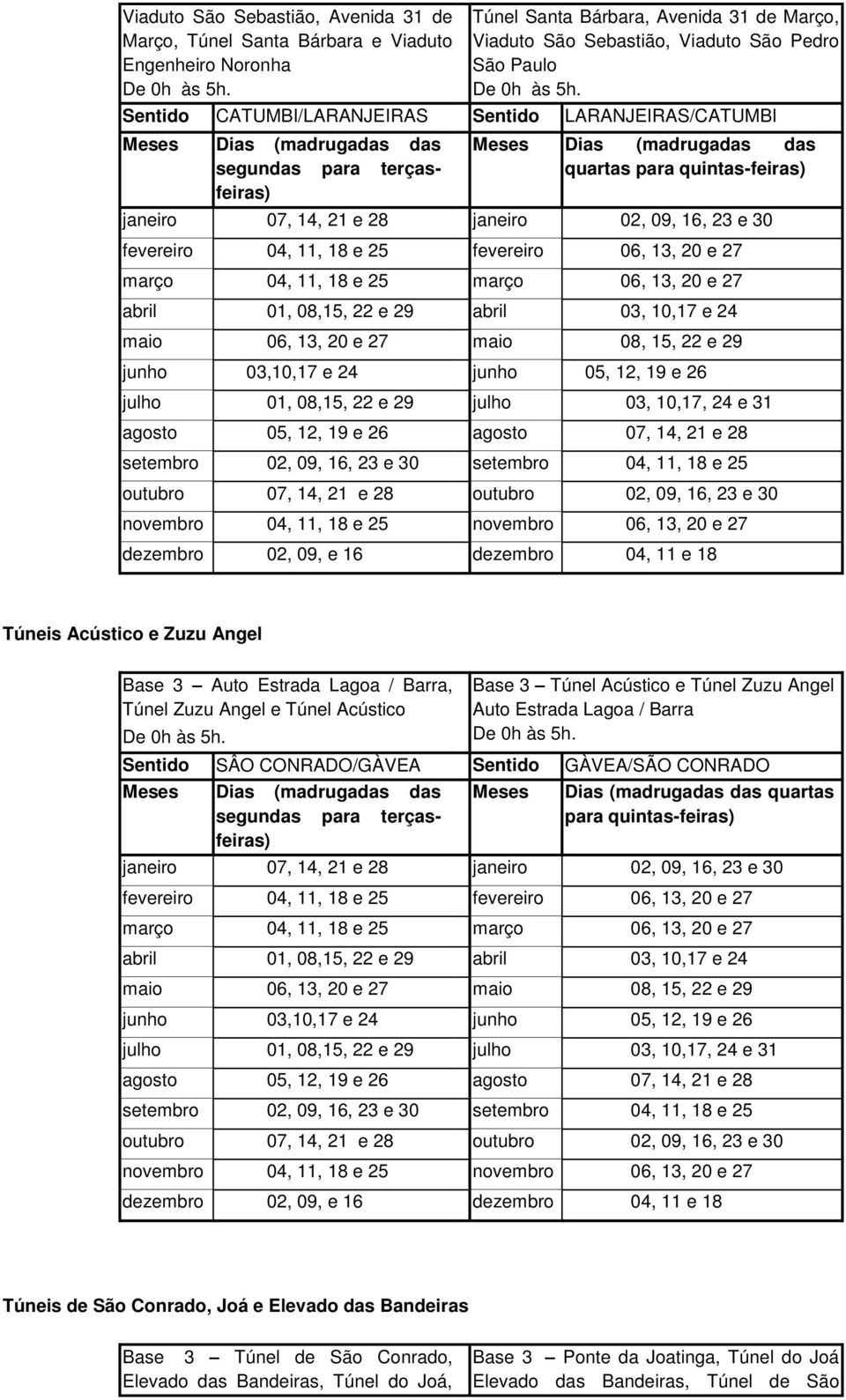 Sentido CATUMBI/LARANJEIRAS Sentido LARANJEIRAS/CATUMBI Meses Dias (madrugadas das segundas para terçasfeiras) Meses Dias (madrugadas das quartas para quintas-feiras) janeiro 07, 14, 21 e 28 janeiro