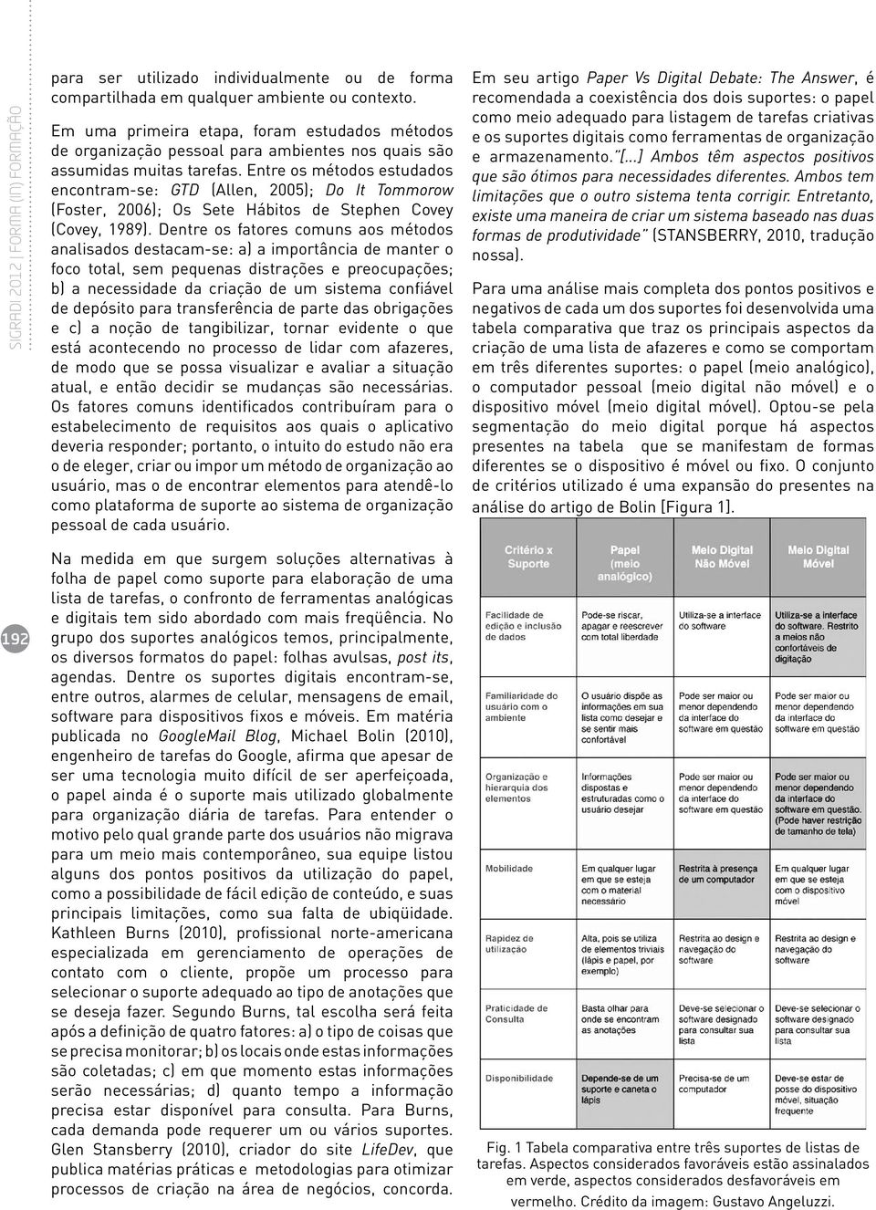 Entre os métodos estudados encontram-se: GTD (Allen, 2005); Do It Tommorow (Foster, 2006); Os Sete Hábitos de Stephen Covey (Covey, 1989).