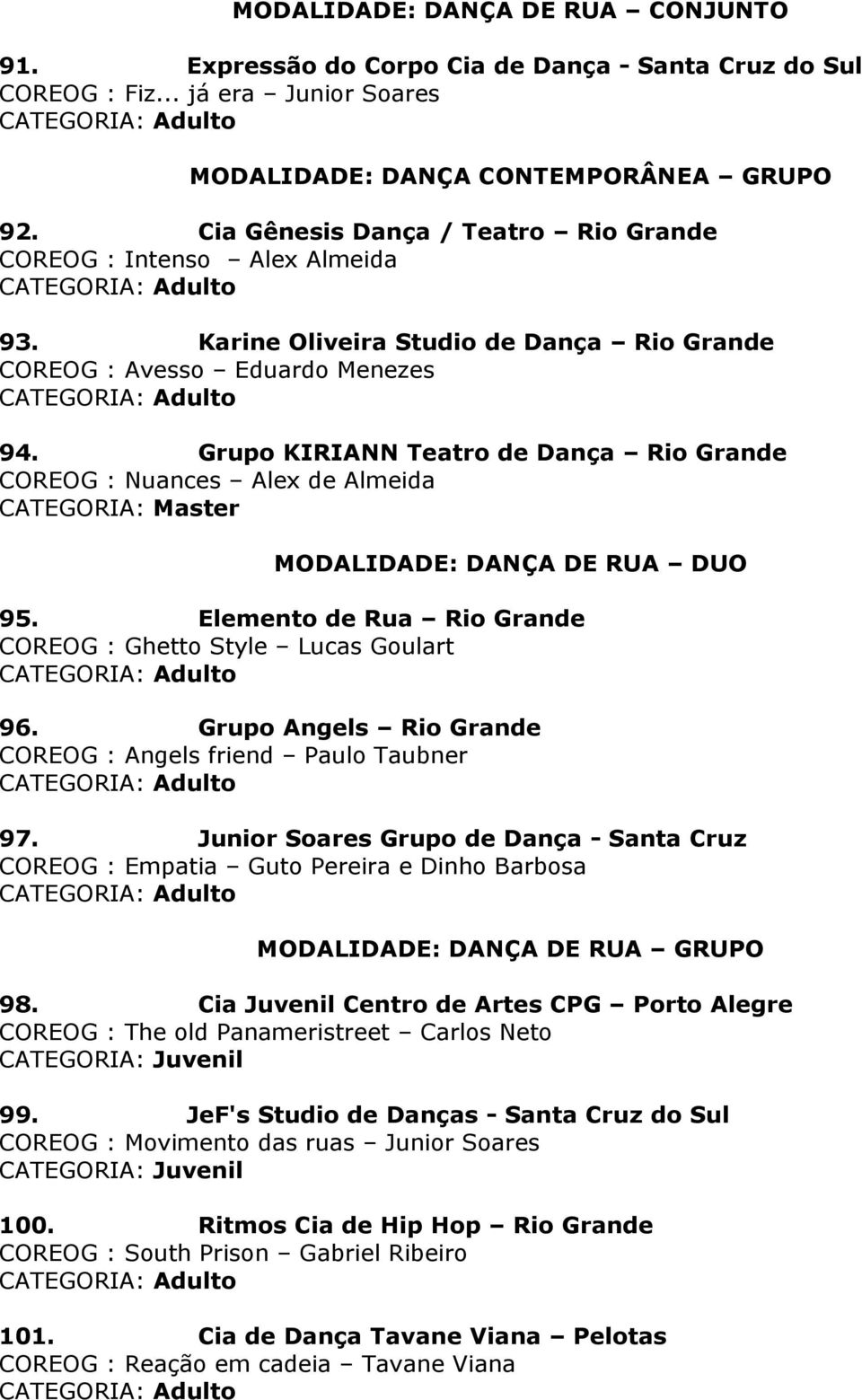Grupo KIRIANN Teatro de Dança Rio Grande COREOG : Nuances Alex de Almeida CATEGORIA: Master MODALIDADE: DANÇA DE RUA DUO 95. Elemento de Rua Rio Grande COREOG : Ghetto Style Lucas Goulart 96.