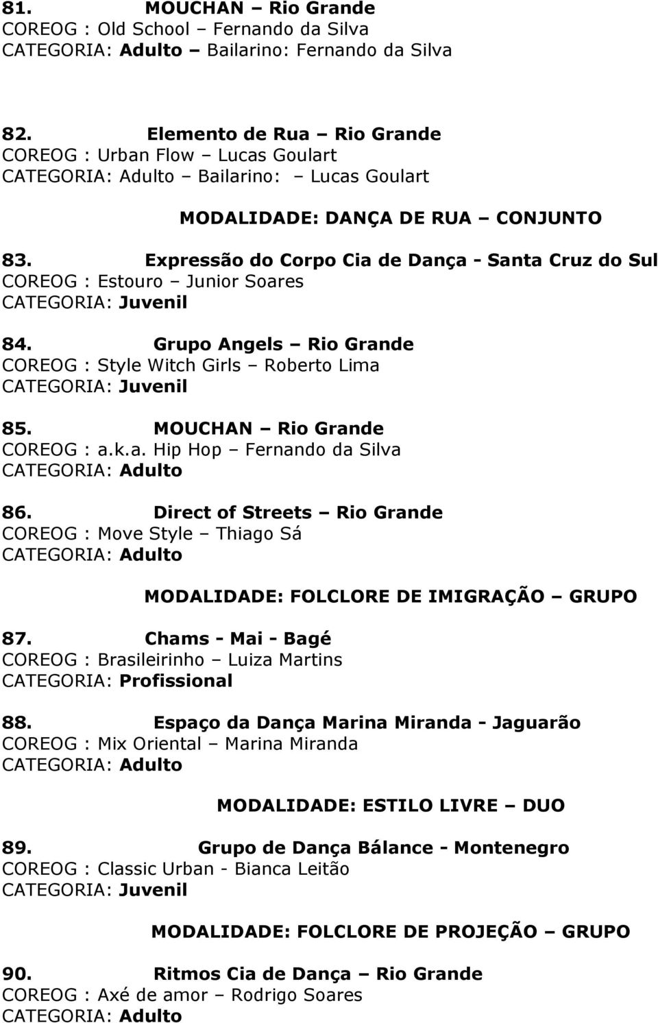 Expressão do Corpo Cia de Dança - Santa Cruz do Sul COREOG : Estouro Junior Soares 84. Grupo Angels Rio Grande COREOG : Style Witch Girls Roberto Lima 85. MOUCHAN Rio Grande COREOG : a.k.a. Hip Hop Fernando da Silva 86.