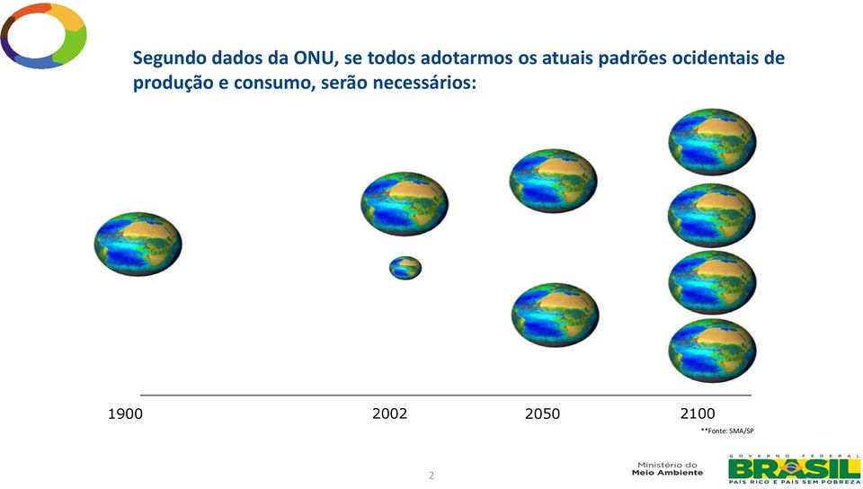 ocidentais de produção e consumo,