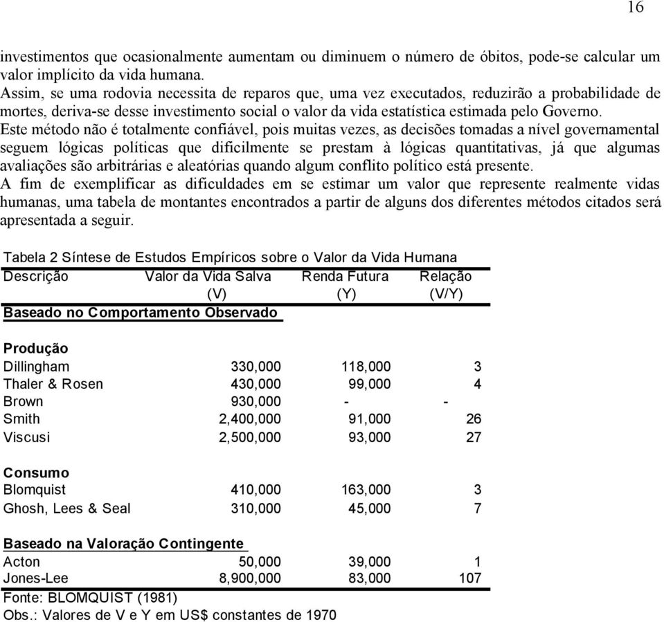 Este método não é totalmente confiável, pois muitas vezes, as decisões tomadas a nível governamental seguem lógicas políticas que dificilmente se prestam à lógicas quantitativas, já que algumas