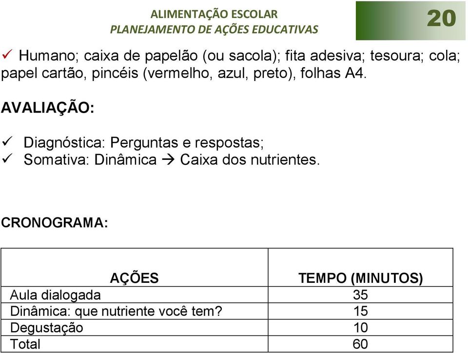 AVALIAÇÃO: Diagnóstica: Perguntas e respostas; Somativa: Dinâmica Caixa dos