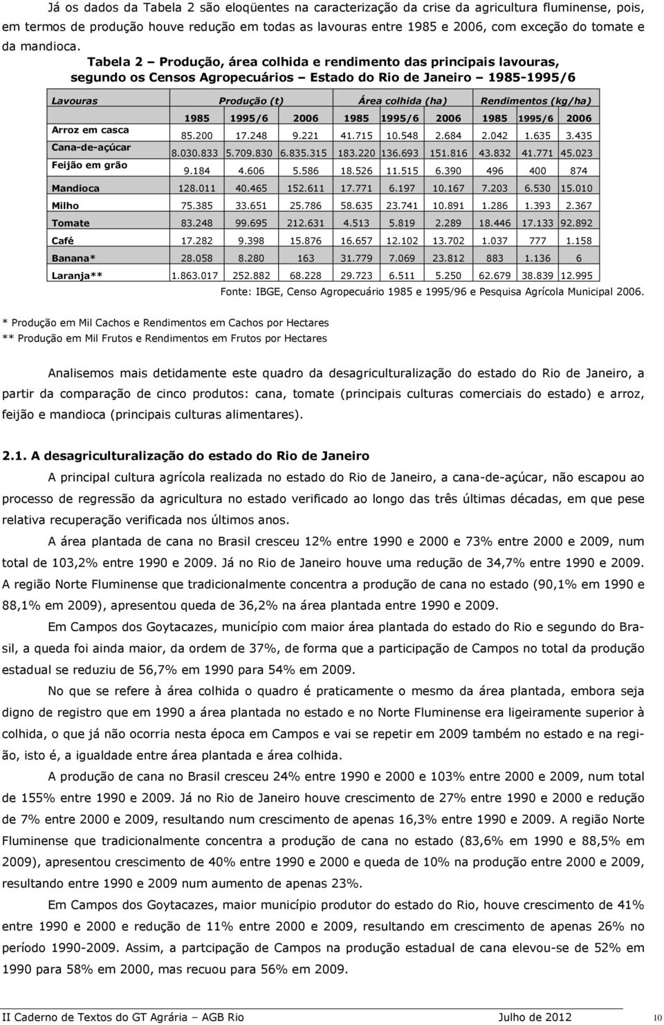 Tabela 2 Produção, área colhida e rendimento das principais lavouras, segundo os Censos Agropecuários Estado do Rio de Janeiro 1985-1995/6 Lavouras Produção (t) Área colhida (ha) Rendimentos (kg/ha)