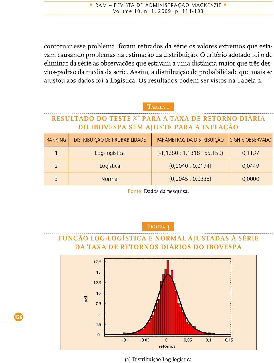 O critério adotado foi o de eliminar da série as observações que estavam a uma distância maior que três desvios-padrão da média da série.