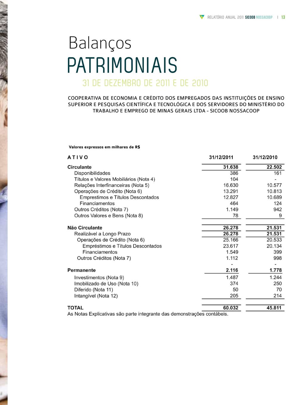 DAS INSTITUIÇÕES DE ENSINO SUPERIOR E PESQUISAS CIENTÍFICA E TECNOLÓGICA E