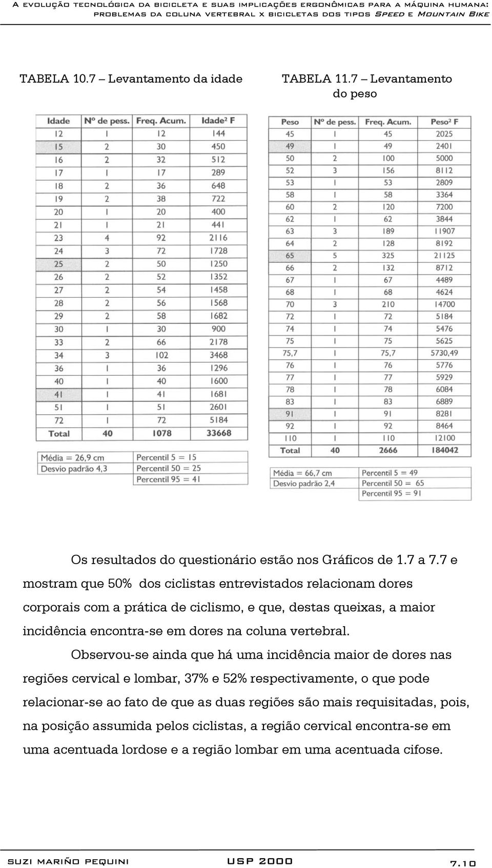 coluna vertebral.