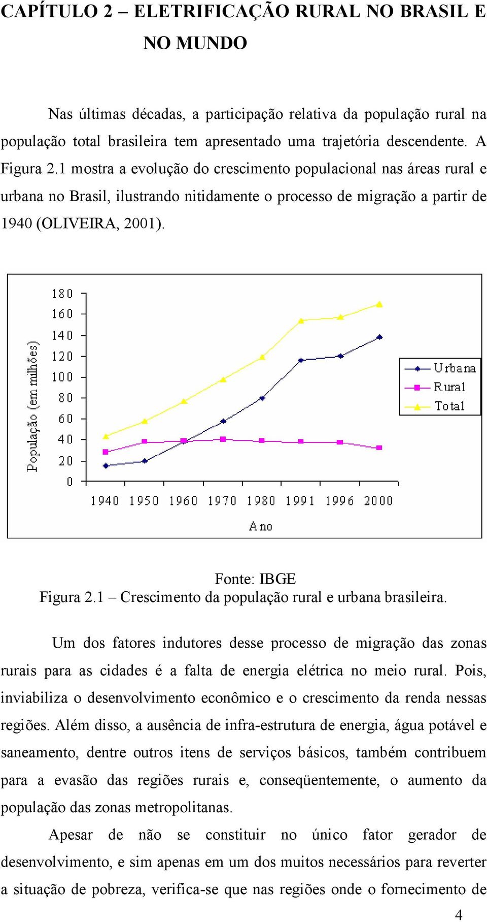 Crescimento da população rural e urbana brasileira. Um dos fatores indutores desse processo de migração das zonas rurais para as cidades é a falta de energia elétrica no meio rural.