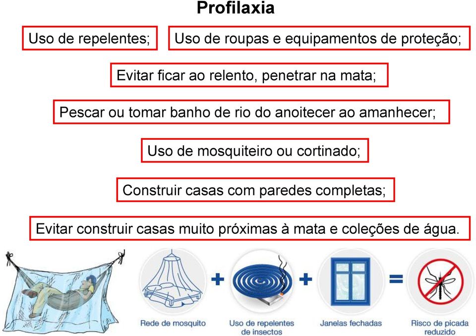 anoitecer ao amanhecer; Uso de mosquiteiro ou cortinado; Construir casas com