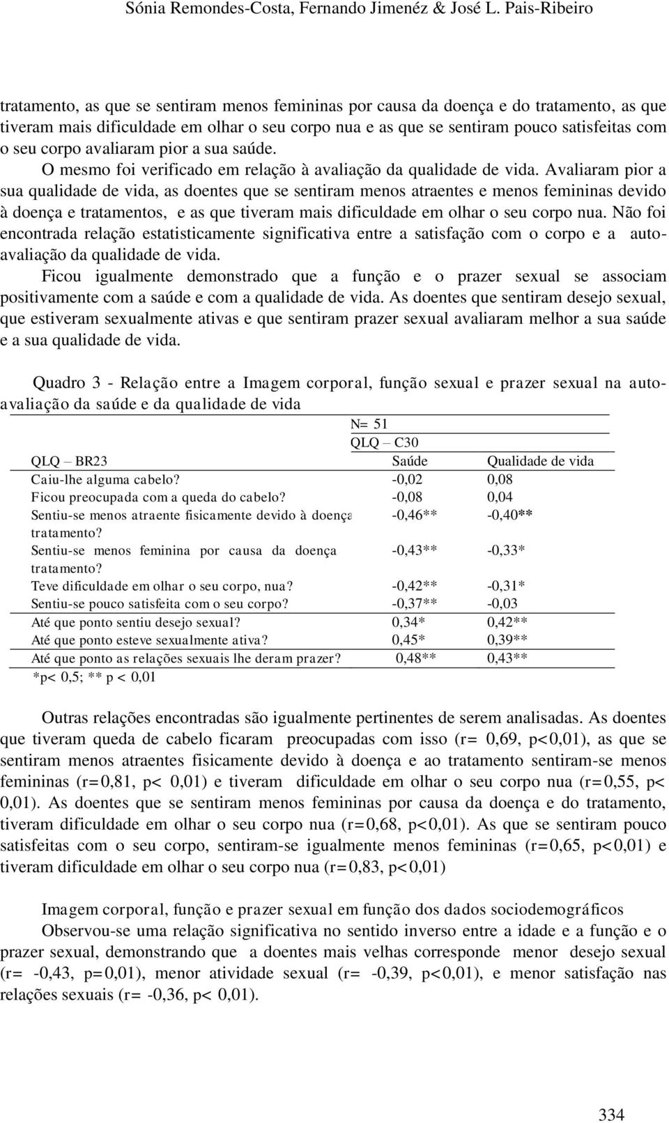 seu corpo avaliaram pior a sua saúde. O mesmo foi verificado em relação à avaliação da qualidade de vida.