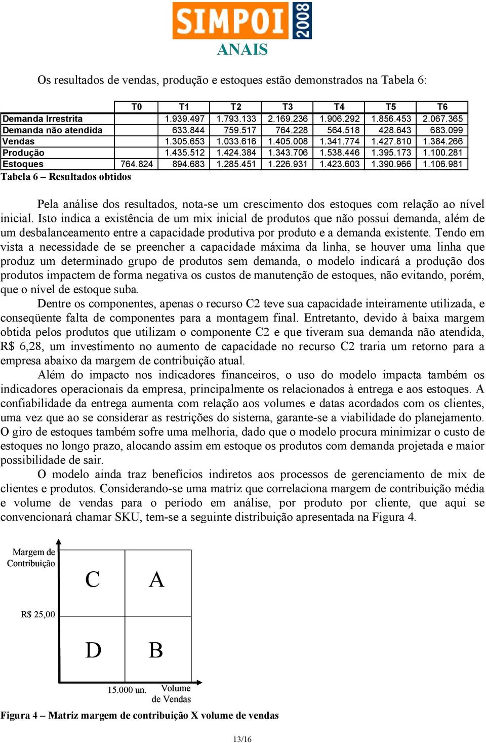 966 Tabela 6 Resulados obidos.06.98 Pela análise dos resulados, noa-se um crescimeno dos esoques com relação ao nível inicial.