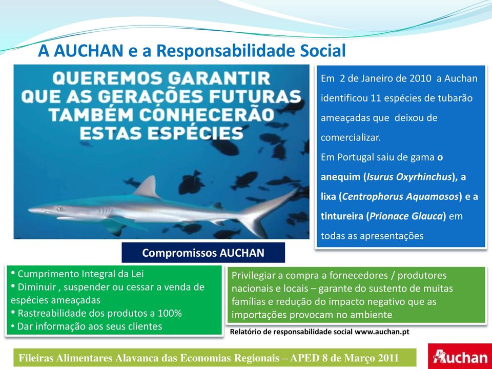 Em Portugal saiu de gama o anequim (Isurus Oxyrhinchus), a Privilegiar a compra a fornecedores / produtores nacionais e locais garante do sustento de muitas famílias e redução do impacto