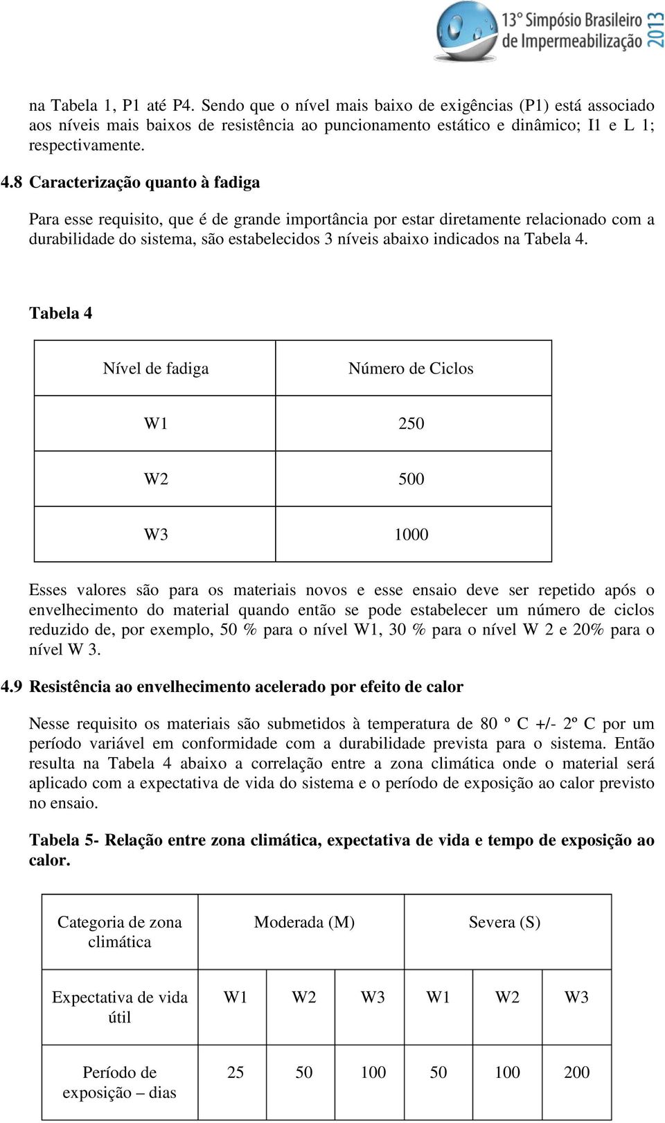 Tabela 4.