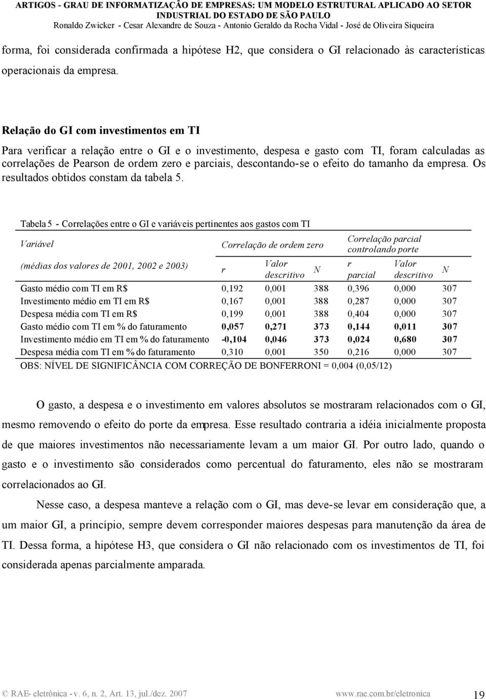 o efeito do tamanho da empresa. Os resultados obtidos constam da tabela 5.