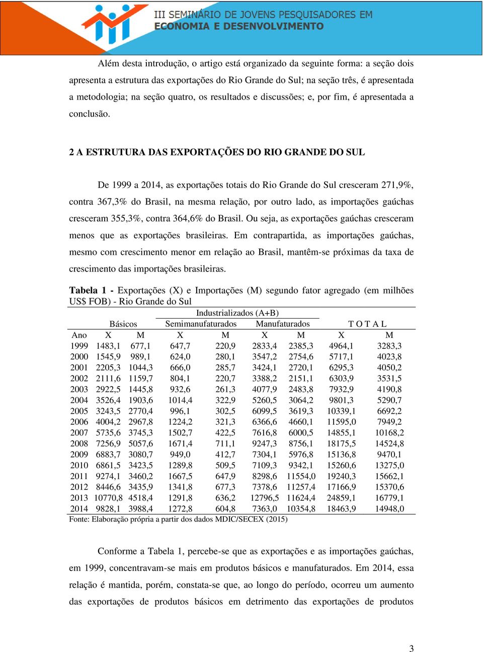 2 A ESTRUTURA DAS EXPORTAÇÕES DO RIO GRANDE DO SUL De 1999 a 2014, as exportações totais do Rio Grande do Sul cresceram 271,9%, contra 367,3% do Brasil, na mesma relação, por outro lado, as