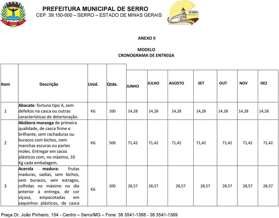 Abóbora moranga de primeira qualidade, de casca firme e brilhante, sem rachaduras ou buracos com bichos, nem manchas escuras ou partes moles.