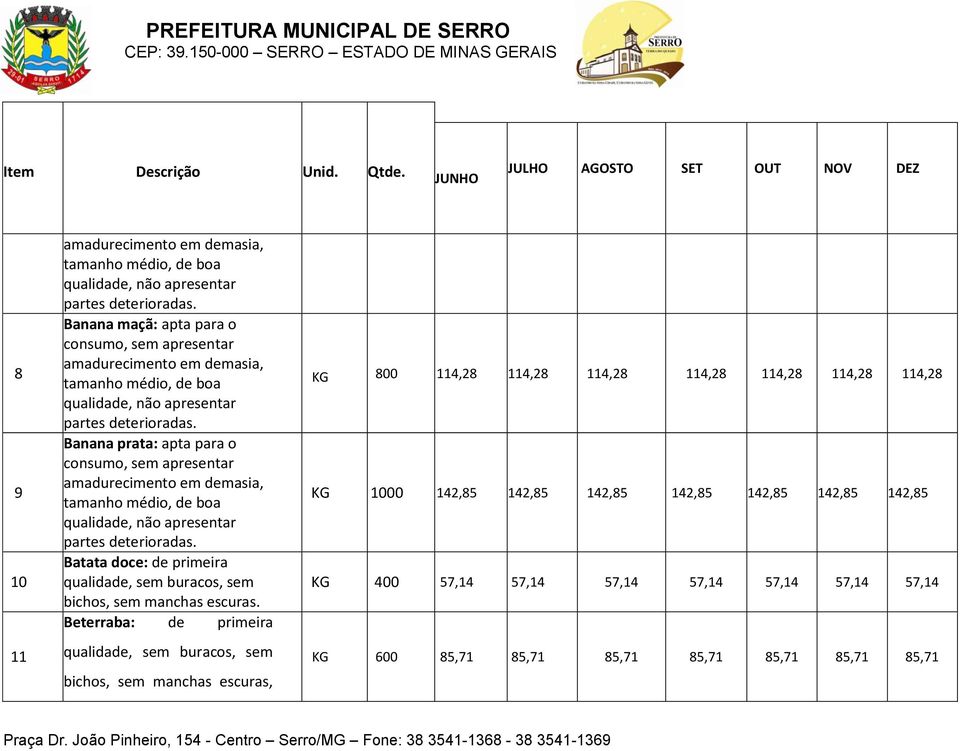 Banana prata: apta para o consumo, sem apresentar amadurecimento em demasia, tamanho médio, de boa qualidade, não apresentar partes deterioradas.