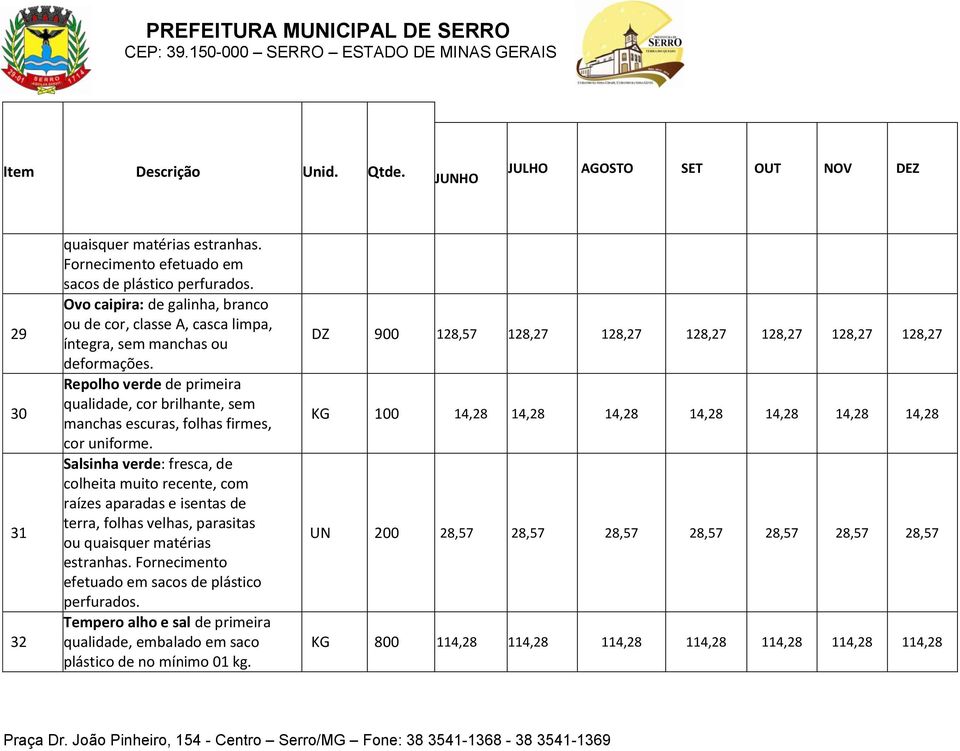 Repolho verde de primeira qualidade, cor brilhante, sem manchas escuras, folhas firmes, cor uniforme.