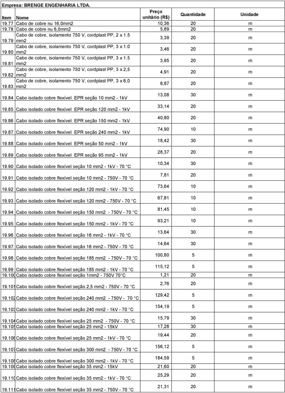 81 mm2 3,95 20 m Cabo de cobre, isolamento 750 V, cordplast PP, 3 x 2,5 19.82 mm2 4,91 20 m Cabo de cobre, isolamento 750 V, cordplast PP, 3 x 6,0 19.83 mm2 8,87 20 m 19.