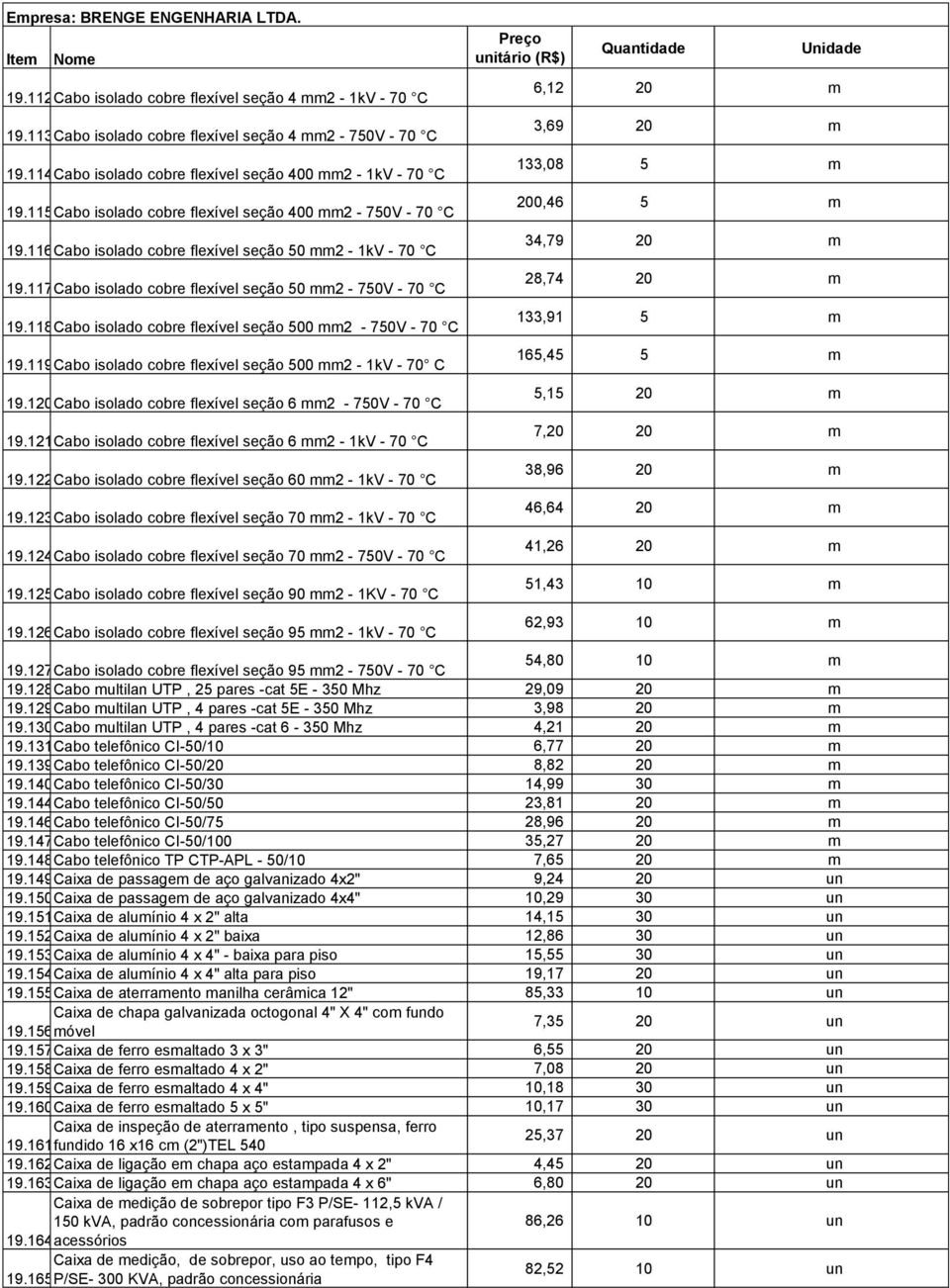 118Cabo isolado cobre flexível seção 500 mm2-750v - 70 C 19.119Cabo isolado cobre flexível seção 500 mm2-1kv - 70 C 19.120Cabo isolado cobre flexível seção 6 mm2-750v - 70 C 19.