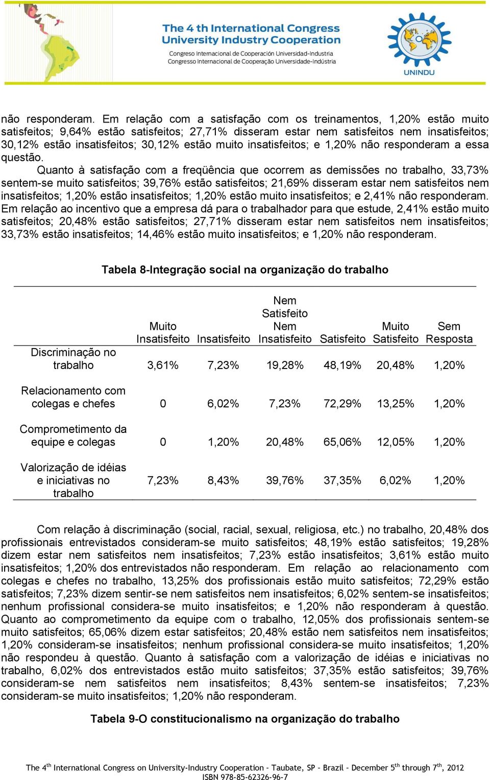 estão muito insatisfeitos; e 1,20% não responderam a essa questão.