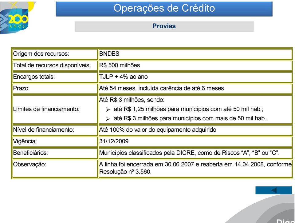 hab.; até R$ 3 milhões para municípios com mais de 50 mil hab.