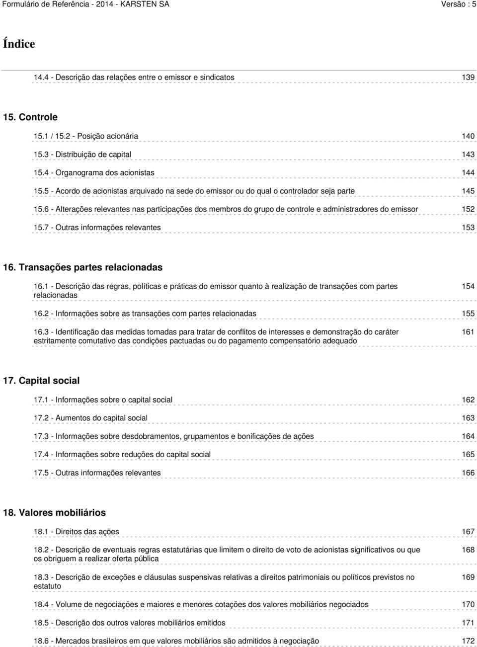 6 - Alterações relevantes nas participações dos membros do grupo de controle e administradores do emissor 152 15.7 - Outras informações relevantes 153 16. Transações partes relacionadas 16.