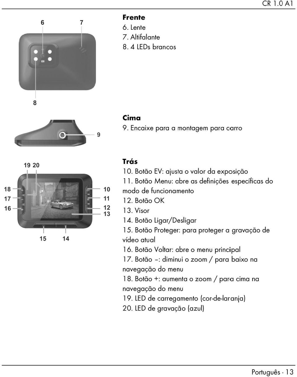 Botão Ligar/Desligar 15. Botão Proteger: para proteger a gravação de vídeo atual 16. Botão Voltar: abre a o menu principal 17.