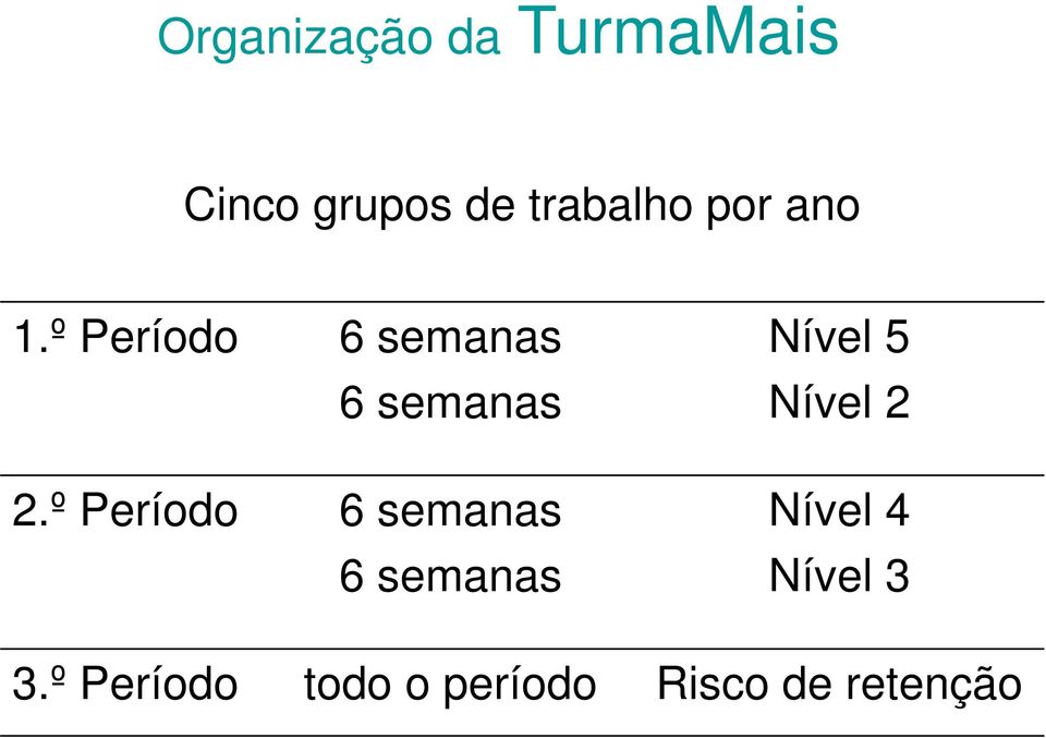 º Período 6 semanas Nível 5 6 semanas Nível 2 2ºP