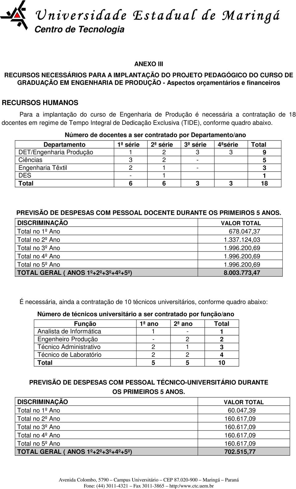 Número de docentes a ser contratado por Departamento/ano Departamento 1ª série 2ª série 3ª série 4ªsérie Total DET/Engenharia Produção 1 2 3 3 9 Ciências 3 2-5 Engenharia Têxtil 2 1-3 DES - 1 1 Total