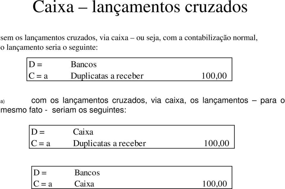 receber 100,00 a) com os lançamentos cruzados, via caixa, os lançamentos para o mesmo