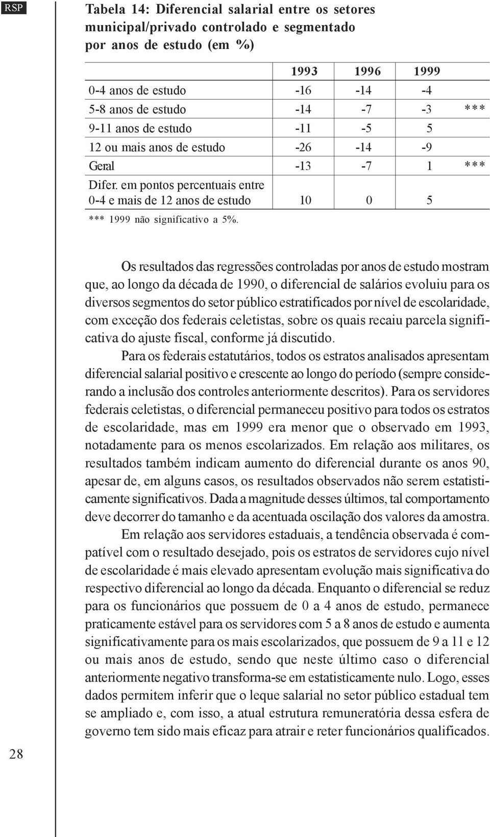 Os resultados das regressões controladas por anos de estudo mostram que, ao longo da década de 1990, o diferencial de salários evoluiu para os diversos segmentos do setor público estratificados por