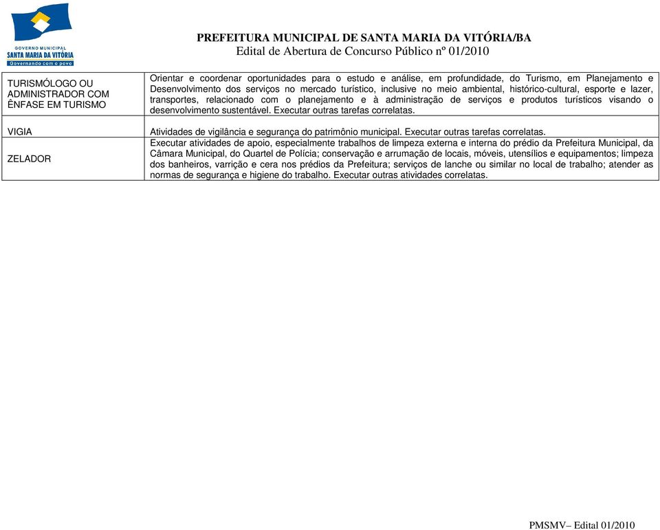 visando o desenvolvimento sustentável. Executar outras tarefas Atividades de vigilância e segurança do patrimônio municipal.