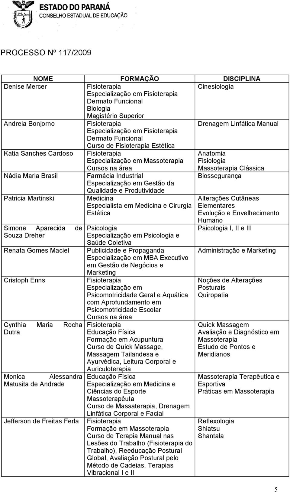 Biossegurança Patricia Martinski Simone Aparecida de Souza Dreher Renata Gomes Maciel Cristoph Enns Cynthia Maria Rocha Dutra Monica Alessandra Matusita de Andrade Jefferson de Freitas Ferla