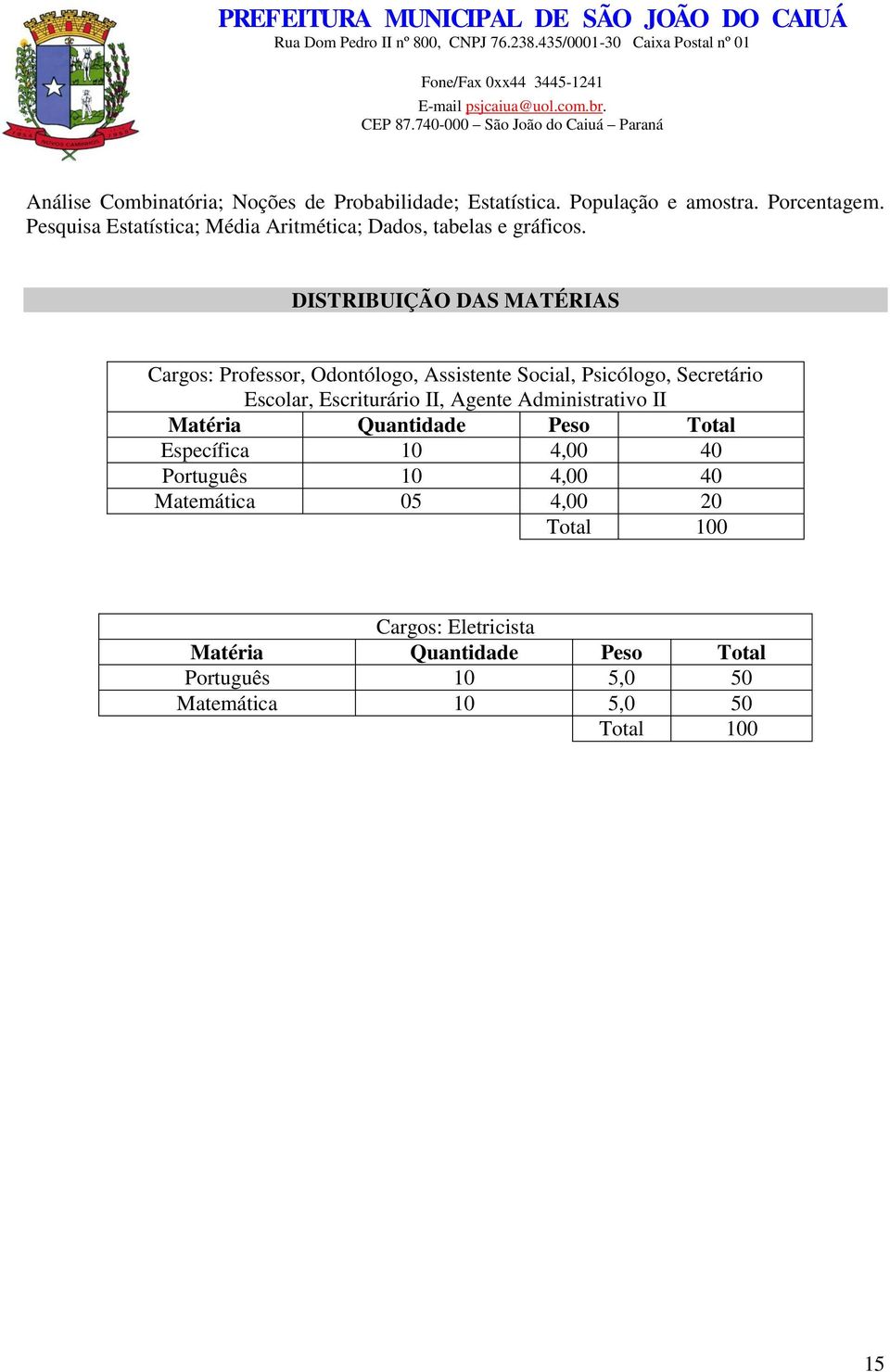 DISTRIBUIÇÃO DAS MATÉRIAS Cargos: Professor, Odontólogo, Assistente Social, Psicólogo, Secretário Escolar, Escriturário II,