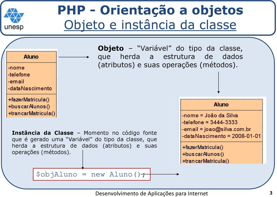 Instância da Classe Momento no código fonte que é gerado uma Variável do tipo da