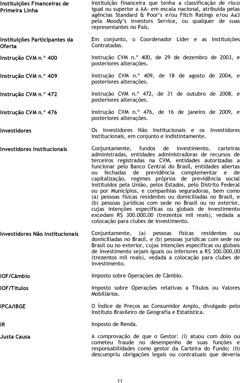 Moody s Investors Service, ou qualquer de suas representantes no País. Em conjunto, o Coordenador Líder e as Instituições Contratadas. Instrução CVM n.