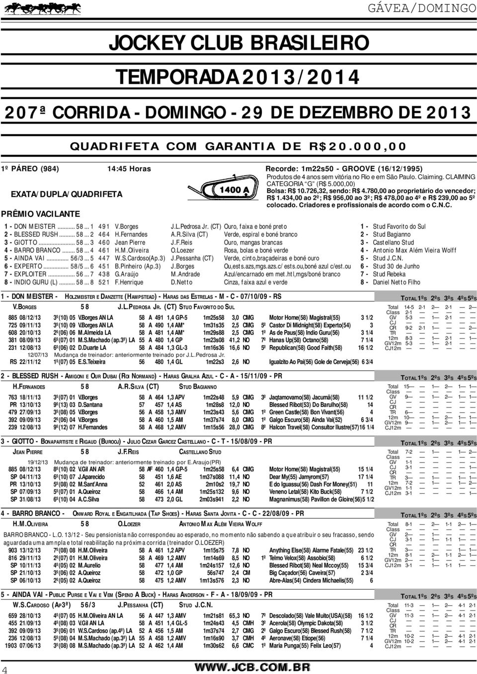 726,32, sendo: R$ 4.780,00 ao proprietário do vencedor; /QUADRIFETA R$ 1.434,00 ao 2º; R$ 956,00 ao 3º; R$ 478,00 ao 4º e R$ 239,00 ao 5º colocado. PRÊMIO VACILANTE 1 - DON MEISTER... 58... 1 491 V.