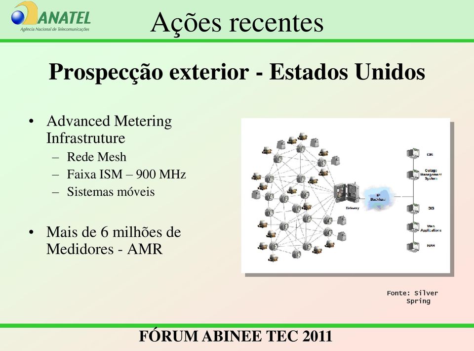 Faixa ISM 900 MHz Sistemas móveis Mais de