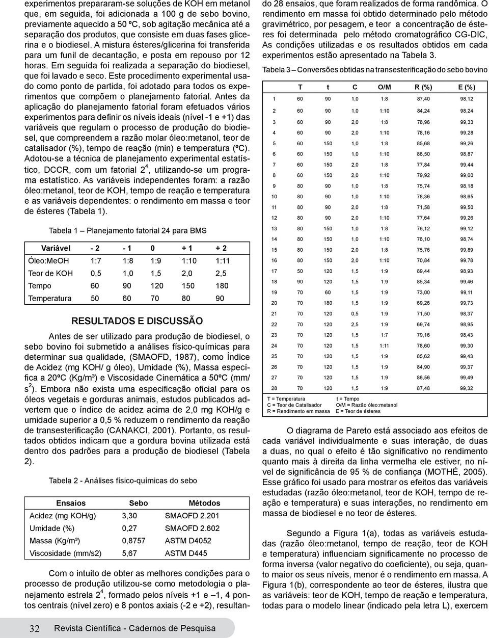 Em seguida foi realizada a separação do biodiesel, que foi lavado e seco.