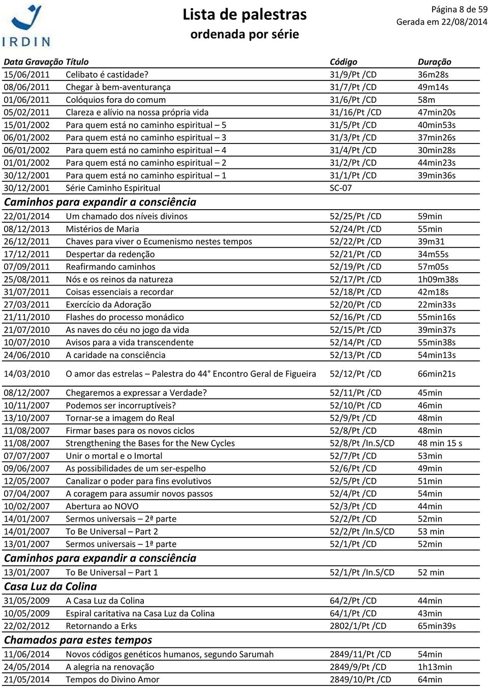 15/01/2002 Para quem está no caminho espiritual 5 31/5/Pt /CD 40min53s 06/01/2002 Para quem está no caminho espiritual 3 31/3/Pt /CD 37min26s 06/01/2002 Para quem está no caminho espiritual 4 31/4/Pt