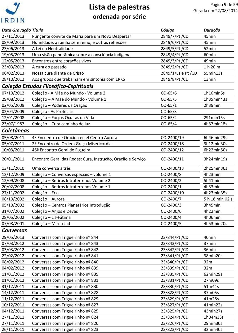 passado 2849/2/Pt /CD 1 h 20 m 06/02/2013 Nossa cura diante de Cristo 2849/1/Es e Pt /CD 55min13s 28/10/2012 Aos grupos que trabalham em sintonia com ERKS 2849/8/Pt /CD 13min Coleção Estudos