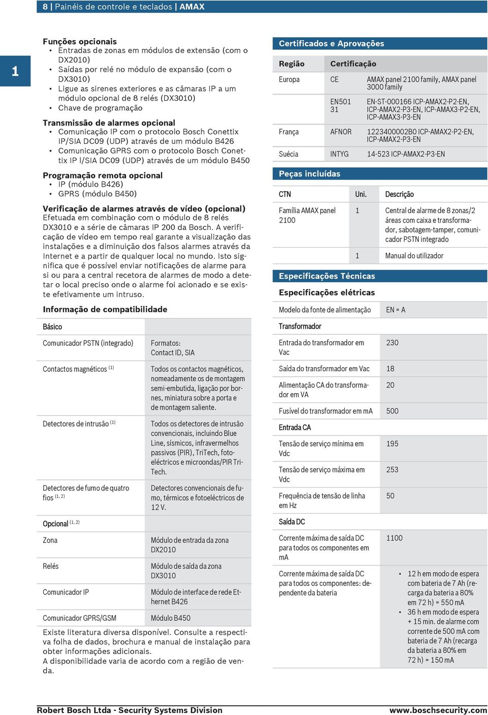 Comnicação GPRS com o protocolo Bosch Conettix IP l/sia DC09 (UDP) através de m módlo B450 Programação remota opcional IP (módlo B426) GPRS (módlo B450) Verificação de alarmes através de vídeo